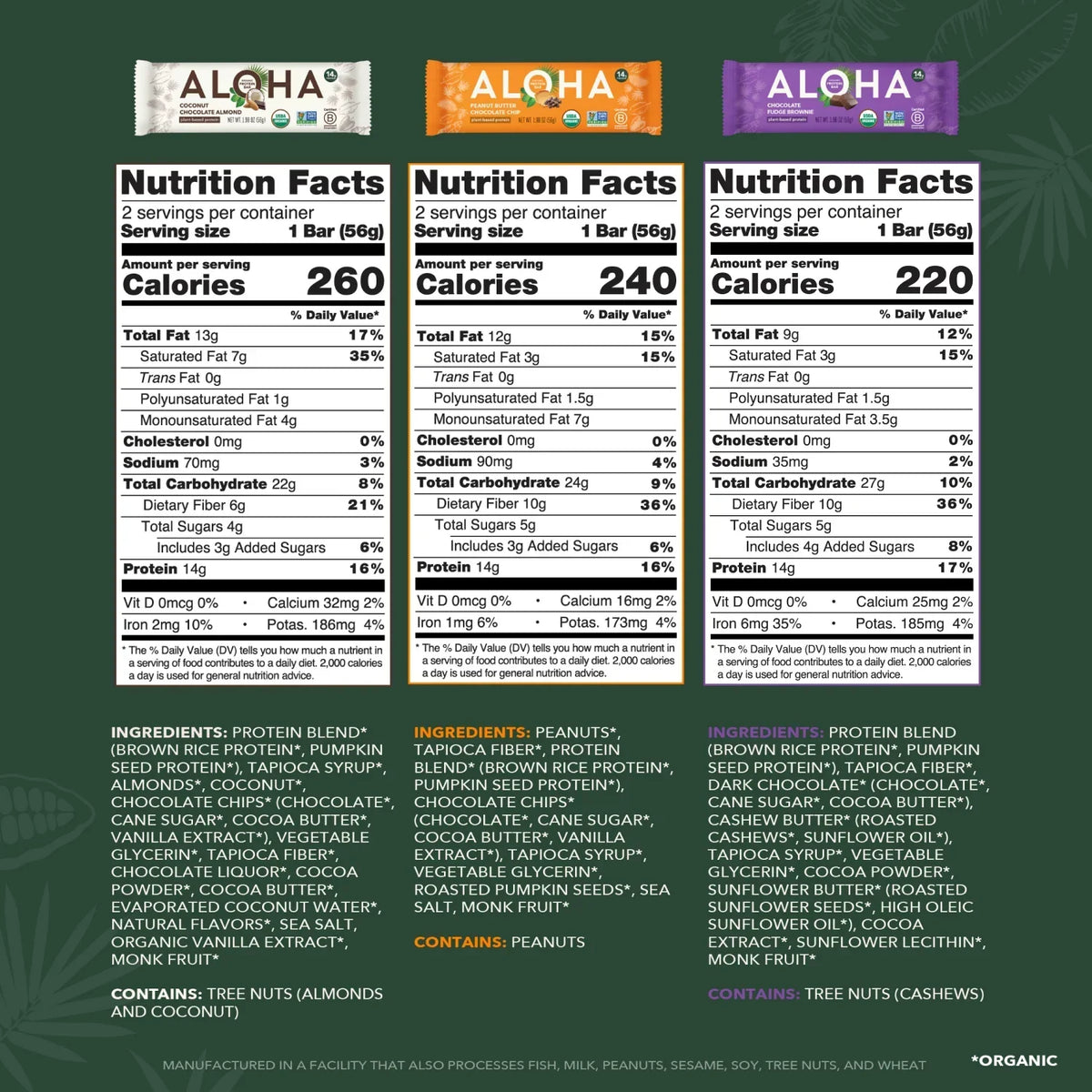 Protein Bar Sampler - Variety Pack - Clean Energy, Deliciously Made U3