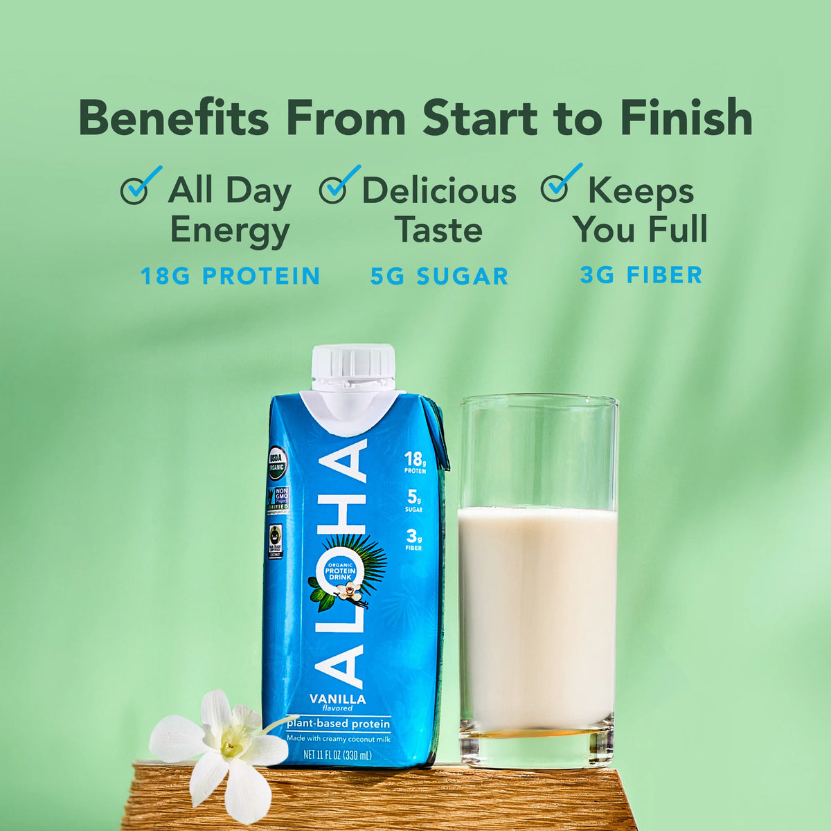Vanilla Protein Drinks - 4-Pack - Feel-Good Fuel for Any Routine K0
